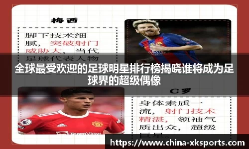 全球最受欢迎的足球明星排行榜揭晓谁将成为足球界的超级偶像